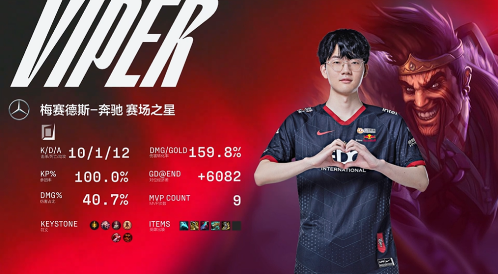 HKA轻取FPX，Viper操刀奇招英雄翻盘峡谷大战八强赛，锁定晋级资格的简单介绍