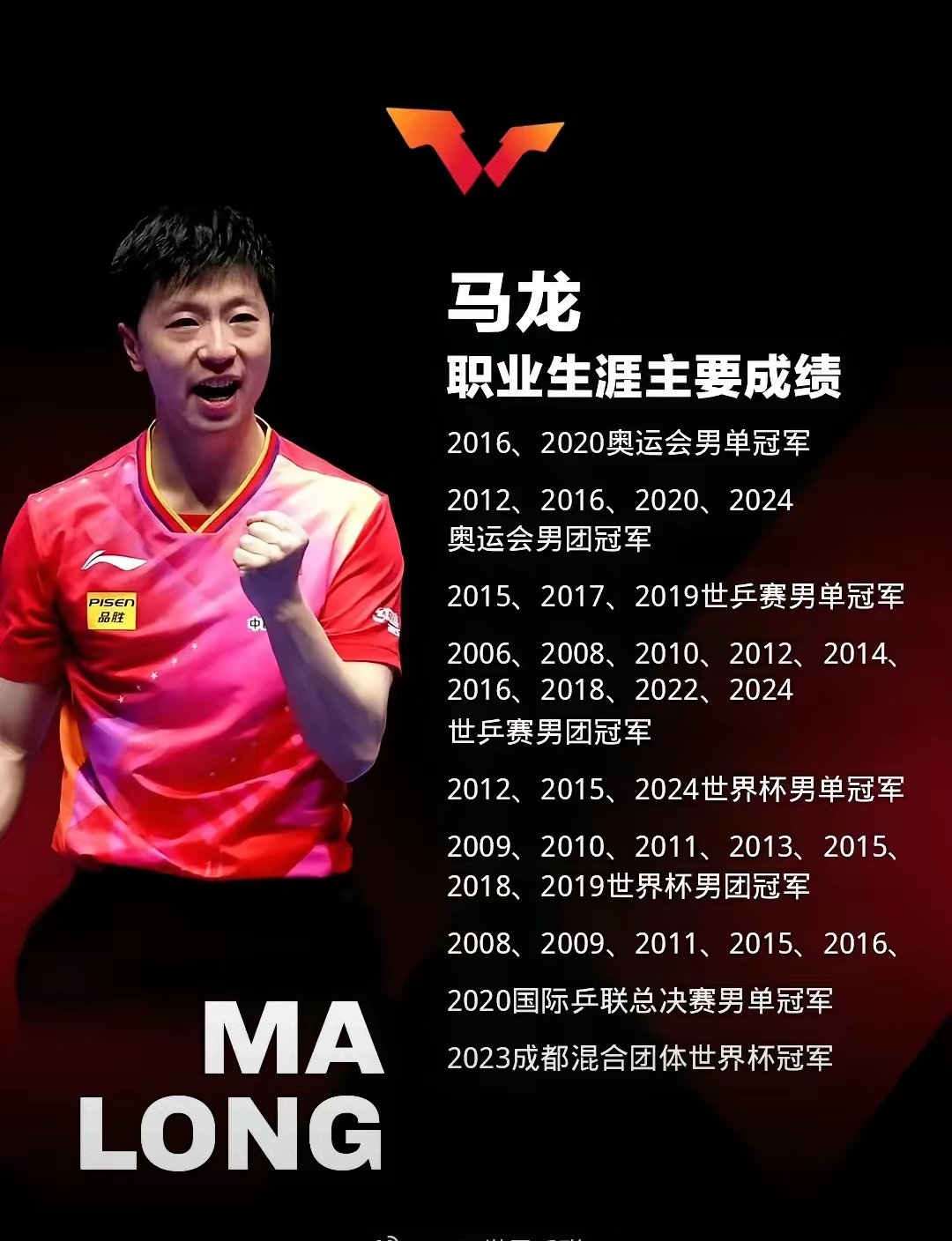 瑞典队横扫葡萄牙队，马龙点燃赛场